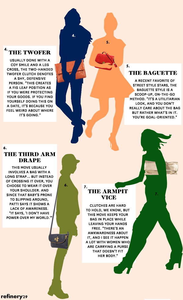 What Your Handbag Brand Says About You IUCN Water